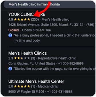 1. Lead Generation That Works